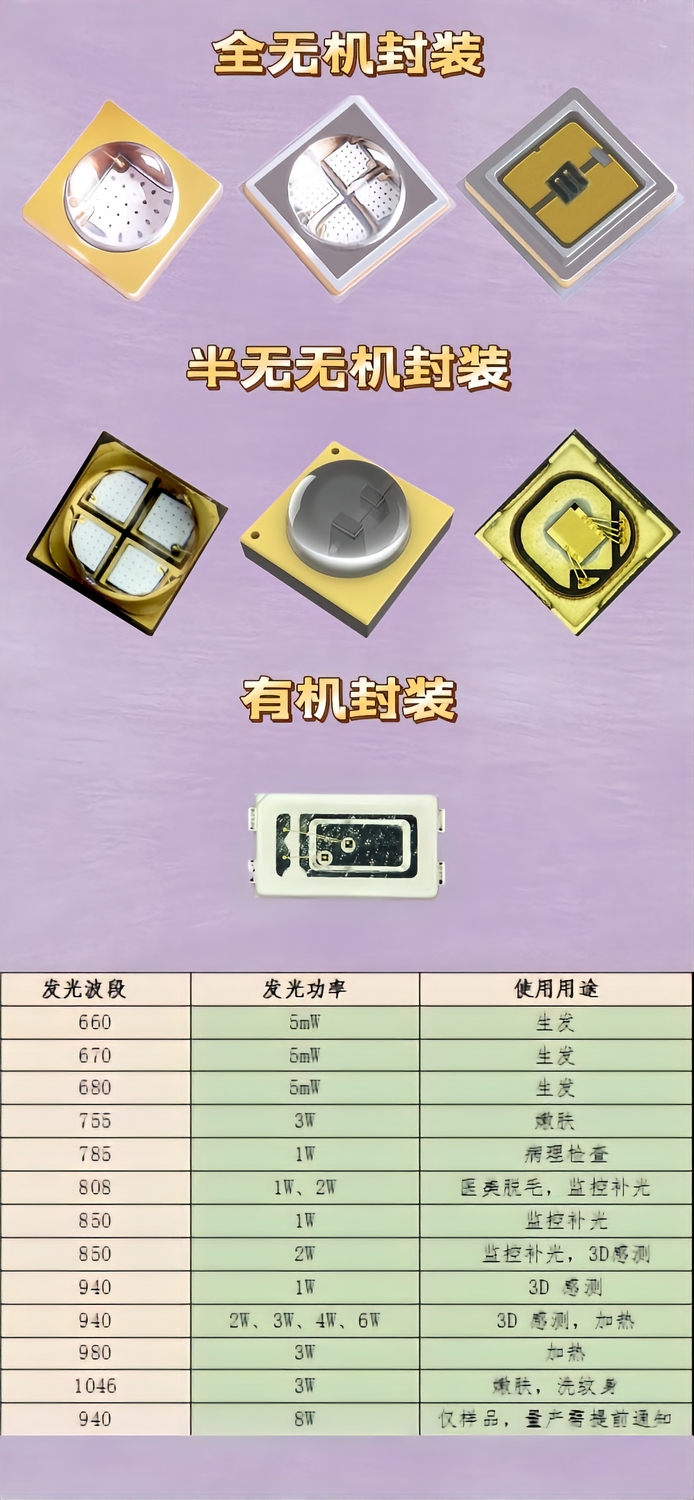 全波段VCSEL.jpg