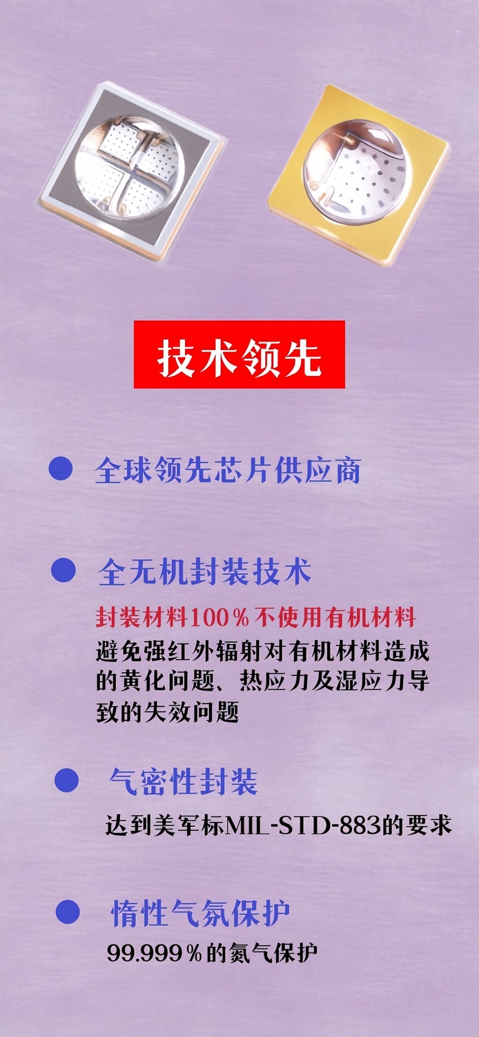 全无机封装VCSEL.jpg